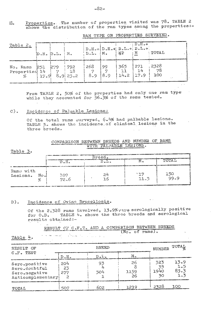 1977 page 82